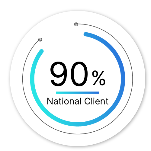 ナショナルクライアント90%